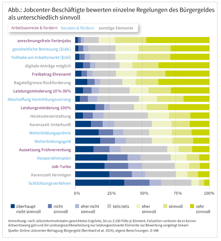 Screenshot 2024-11-20 110618