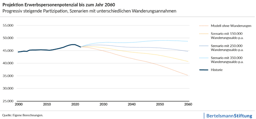 Screenshot 2024-11-27 144754