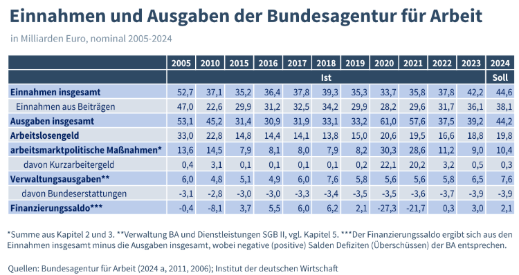 Screenshot 2024-12-11 134333