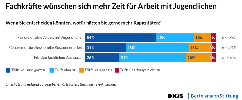 Screenshot 2025-01-22 145535