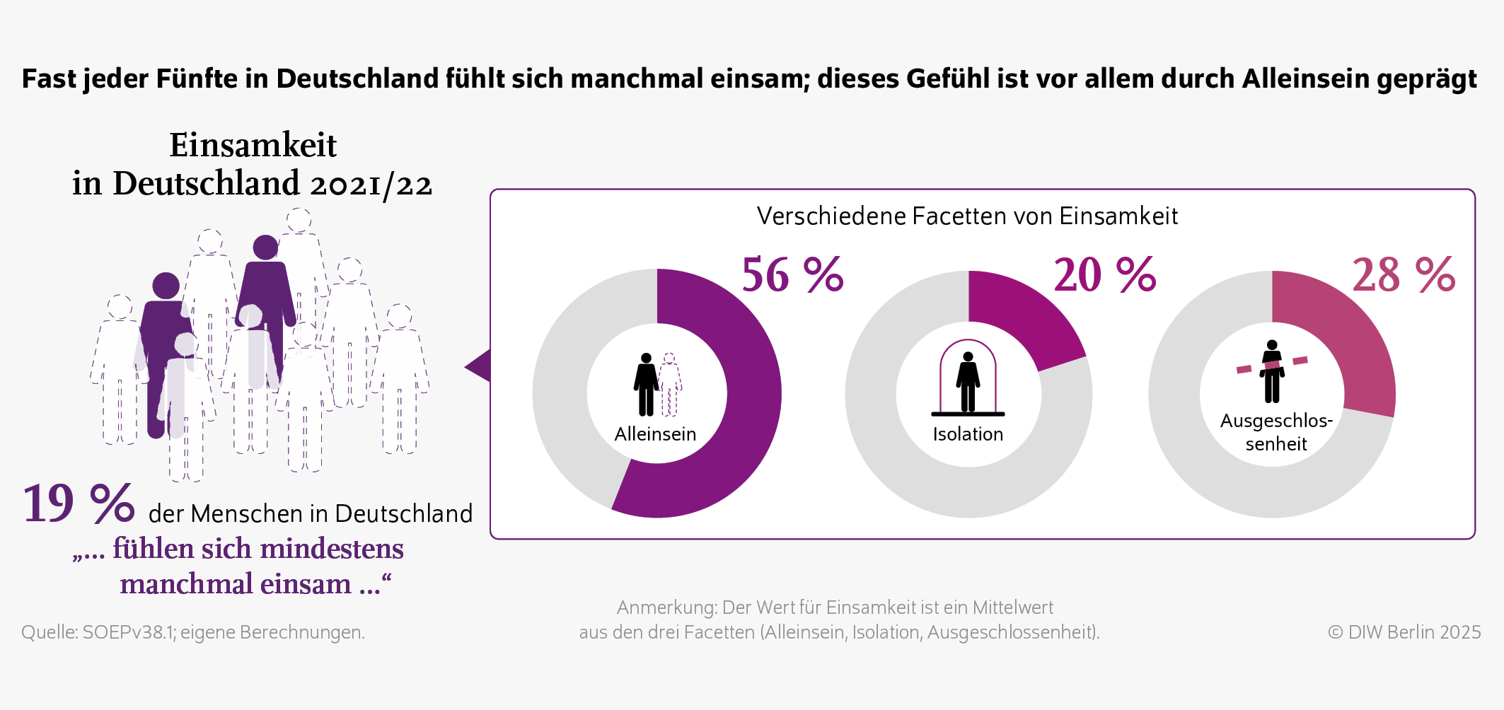 overview-figure1-single