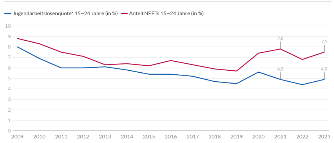 Screenshot 2025-08-01 173127