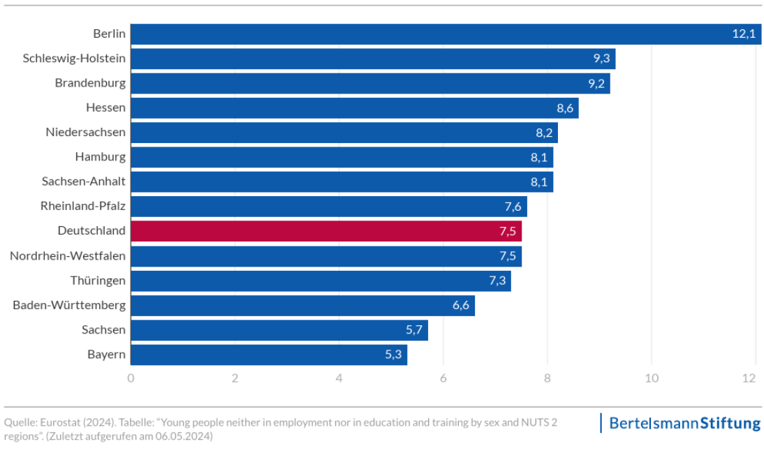 Screenshot 2025-08-01 173145