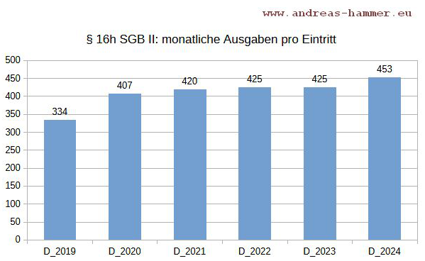 Screenshot 2025-08-05 155146